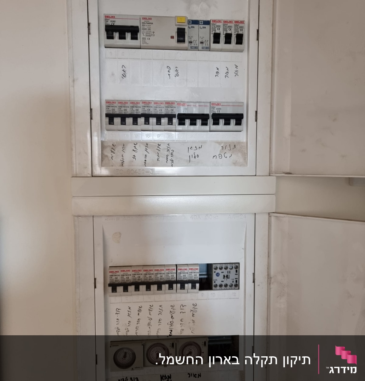 לוח חשמל עם מפסקים ומחוגים